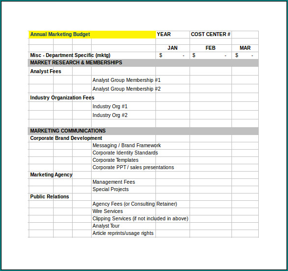 Financial Budget Template Sample