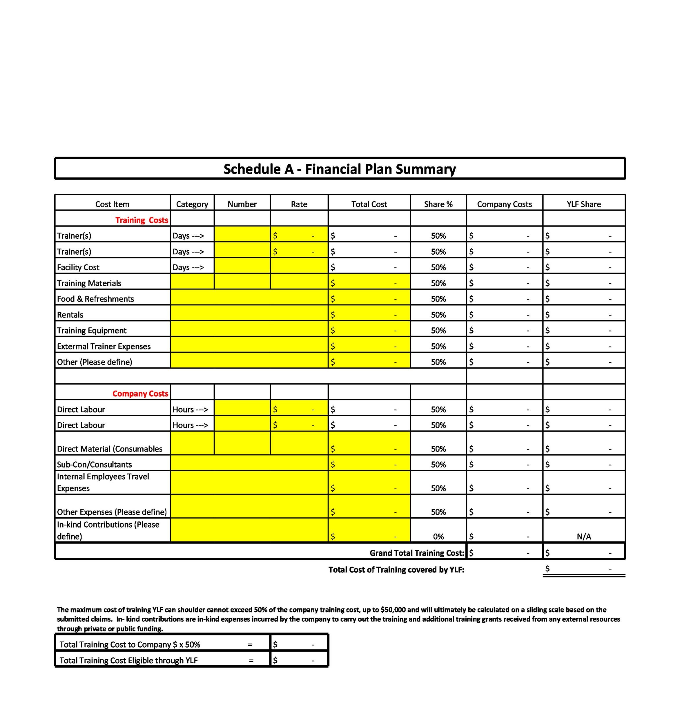 Financial Planning Template Example Financial Planning Template Example