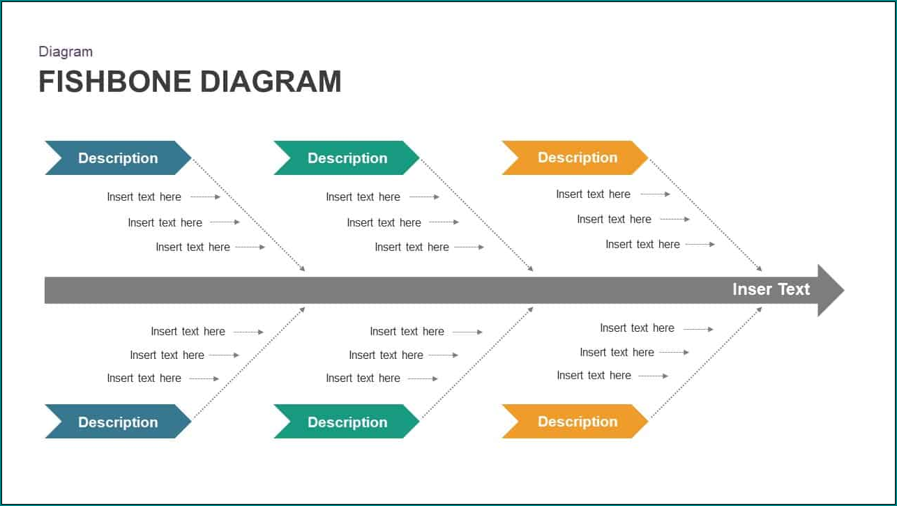 Fishbone Diagram Template Example