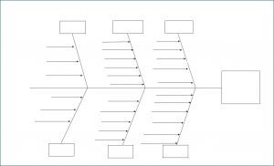 Fishbone Diagram Template Excel Example