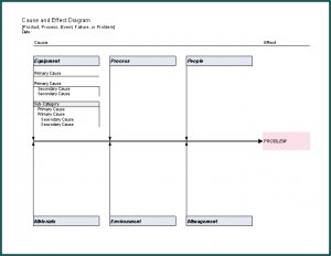 Fishbone Diagram Template Excel Sample