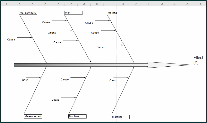 Fishbone Diagram Template Excel
