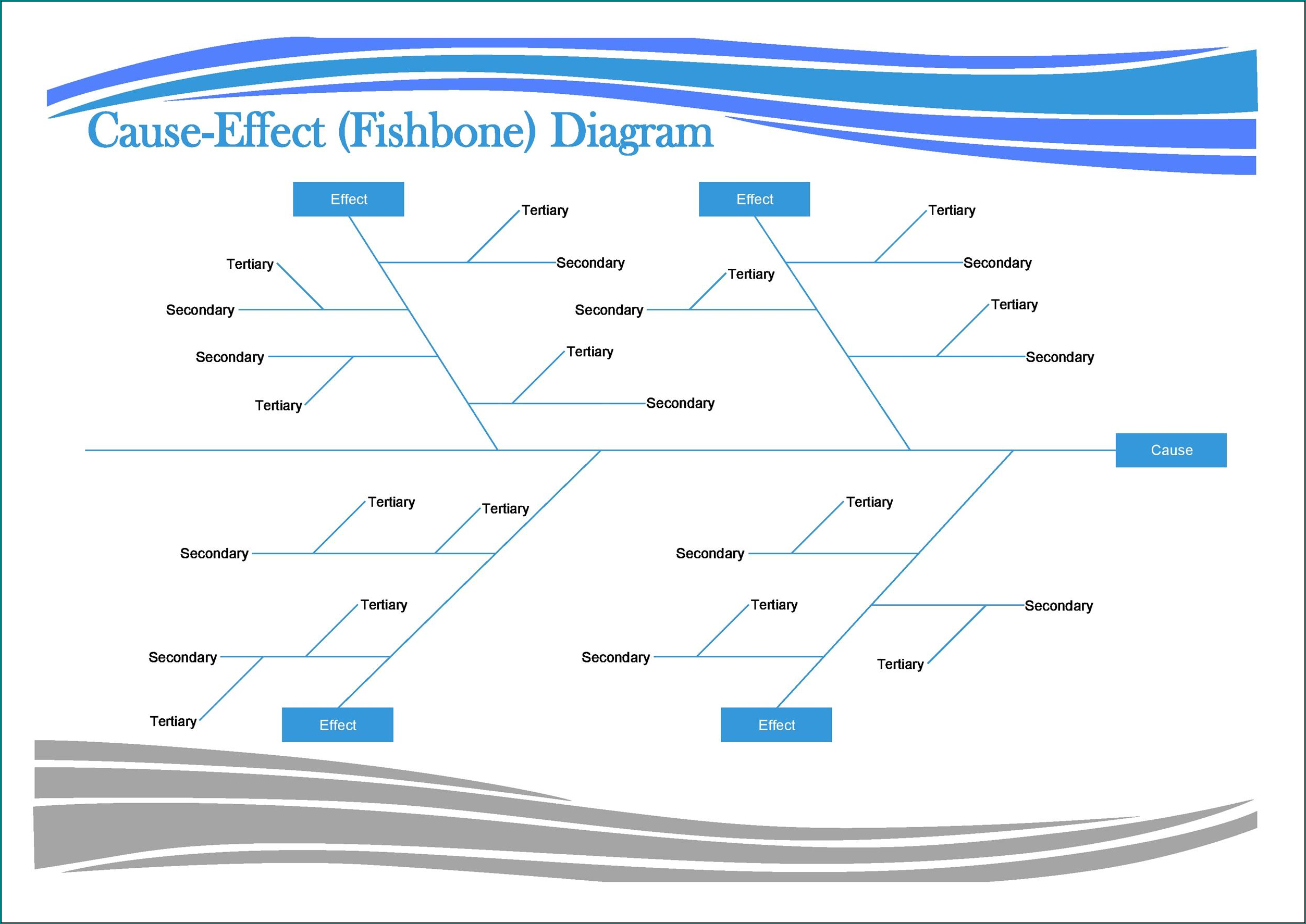 Fishbone Diagram Template Sample