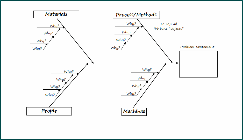 Fishbone Template Excel