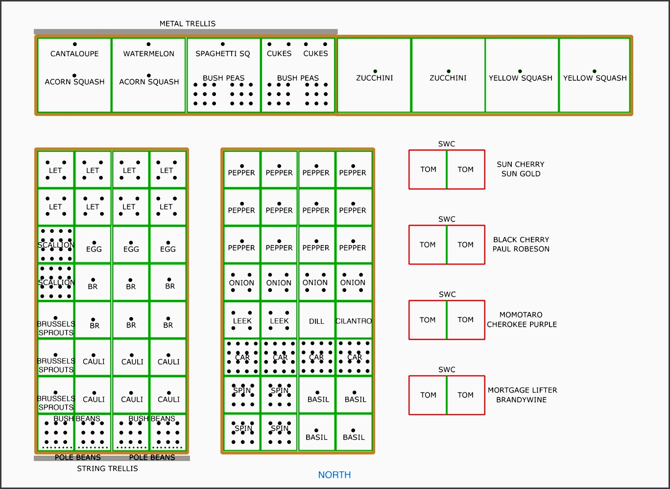 Garden Planner Template Easy To Edit uDjos Lovely ve able garden layout template painted duncan phyfe dining table Garden Planner Template Easy To Edit uDjos Lovely ve able garden layout template painted duncan phyfe dining table