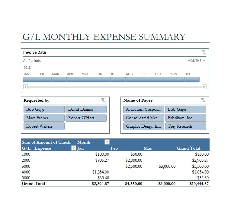 General Ledger Template General Ledger Template