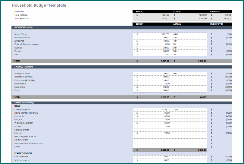 Household Budget Template