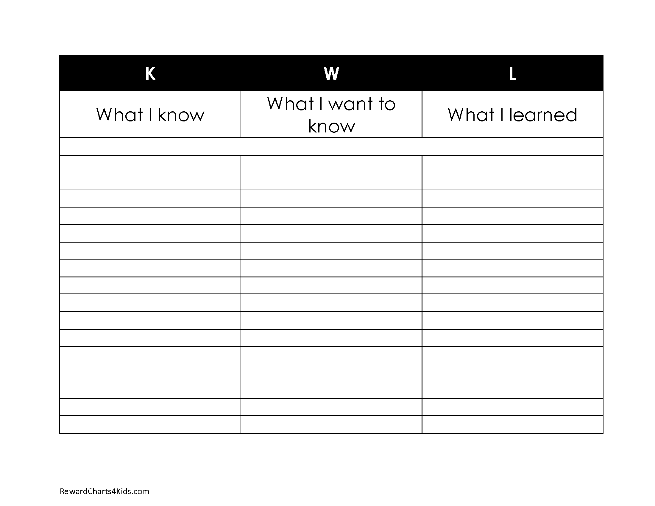 K W L chart template example K W L chart template example
