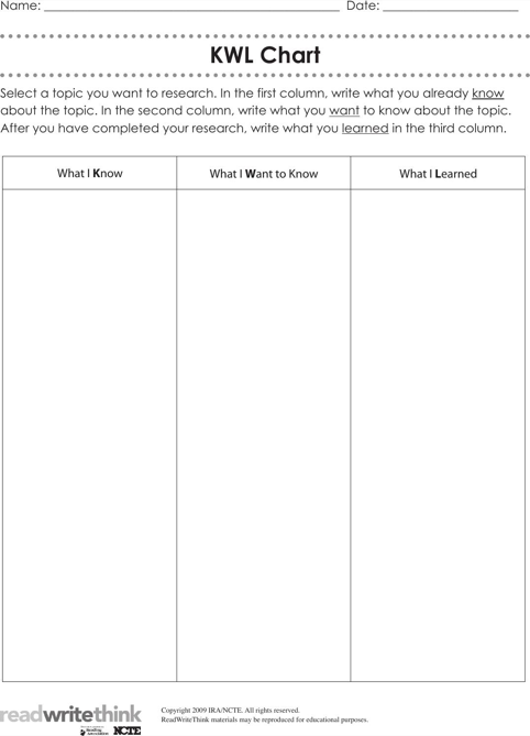 K W L chart template sample K W L chart template sample