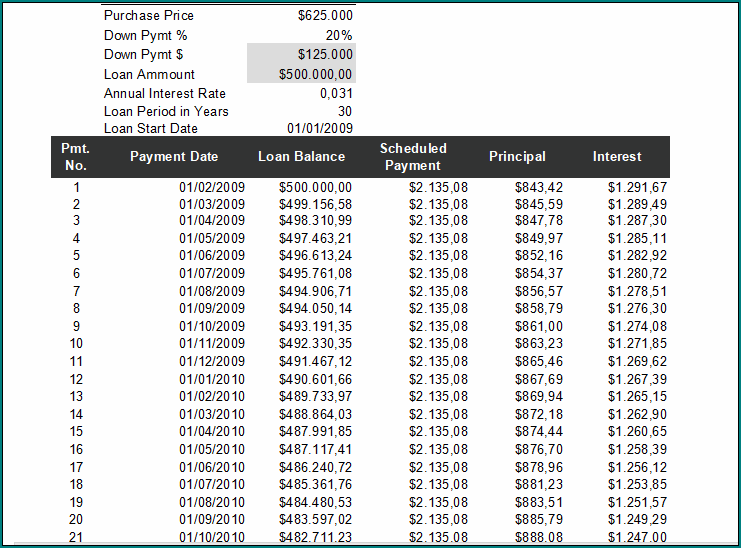 Loan Amortization Schedule Excel
