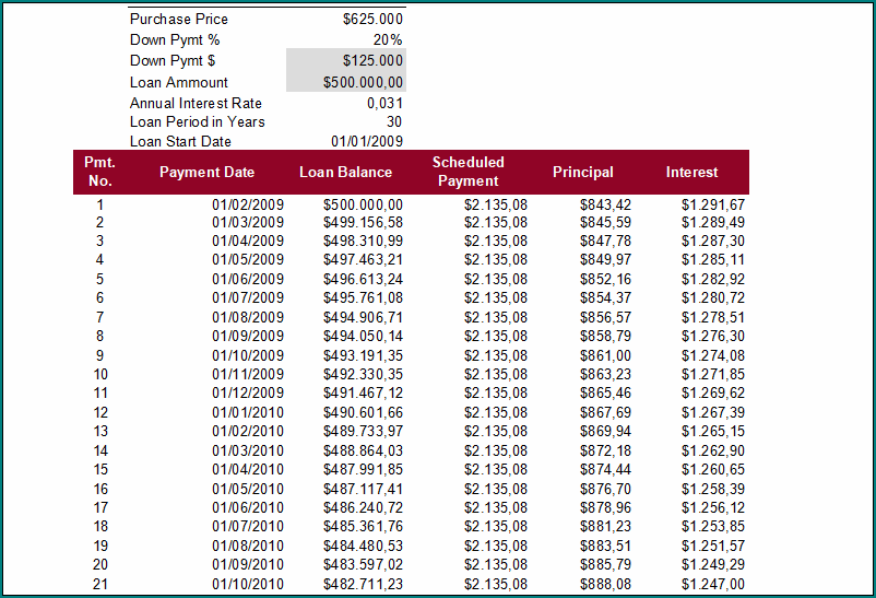 Loan Amortization Schedule Template