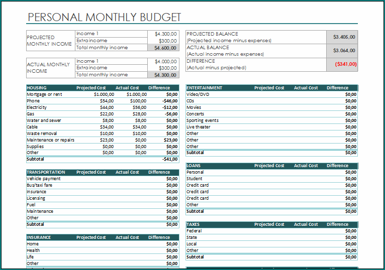 Monthly Budget Template