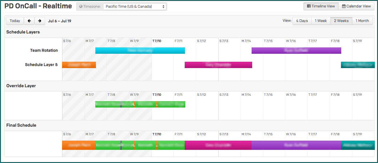 On Call Schedule Template Sample