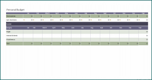 Personal Budget Template