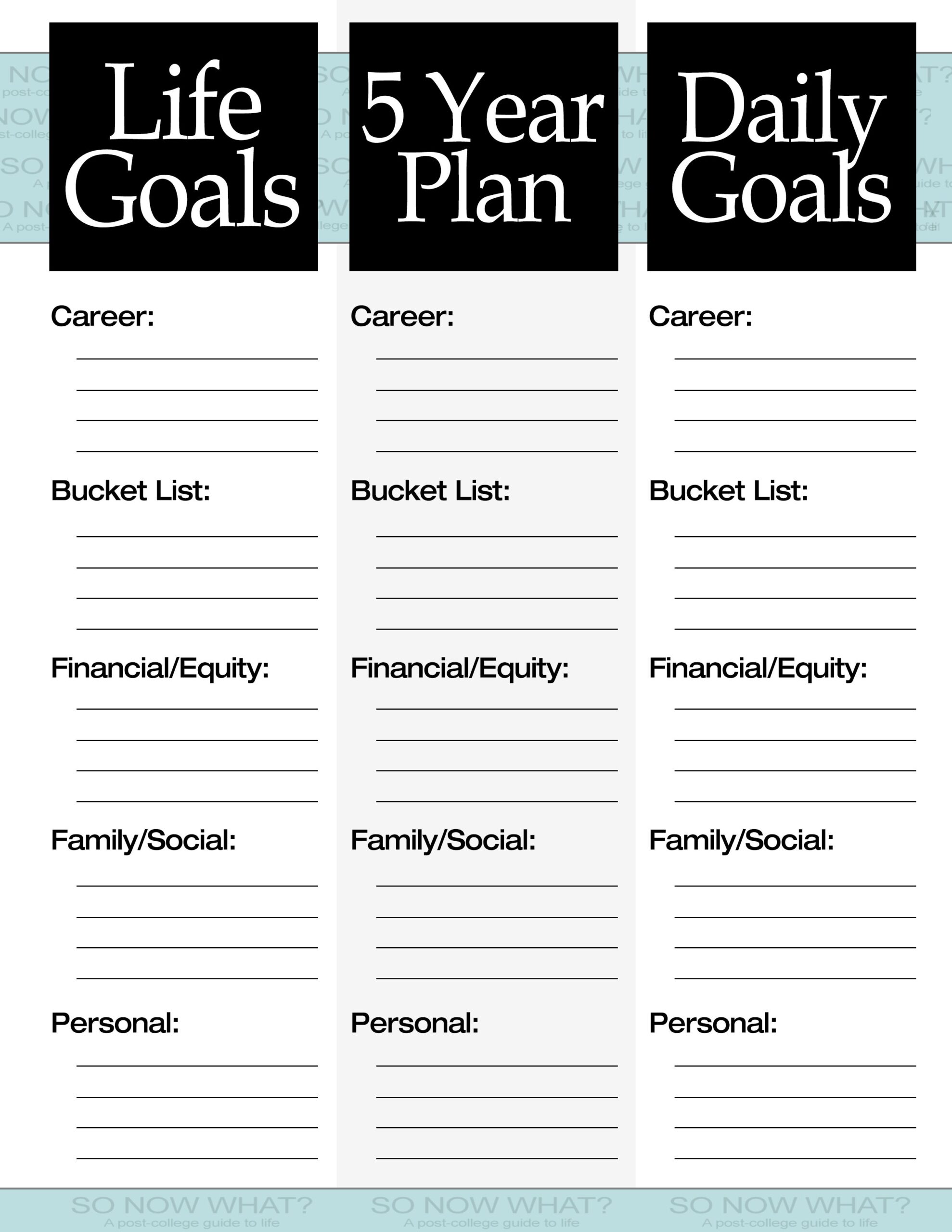 Printable 5-year Planning Template