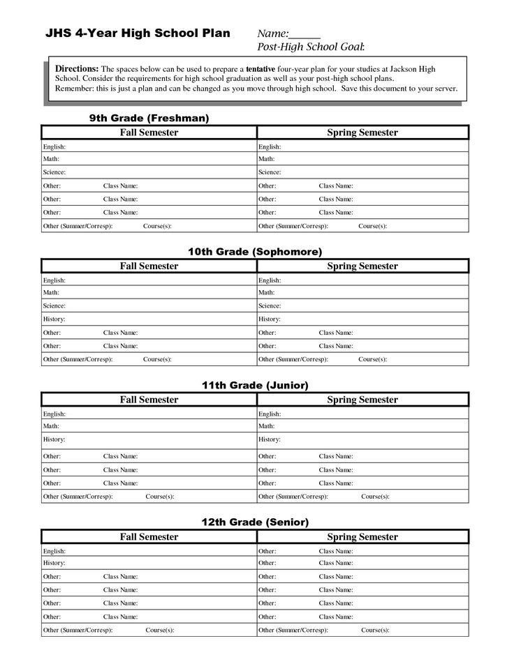Printable Graduation Planning Template Printable Graduation Planning Template