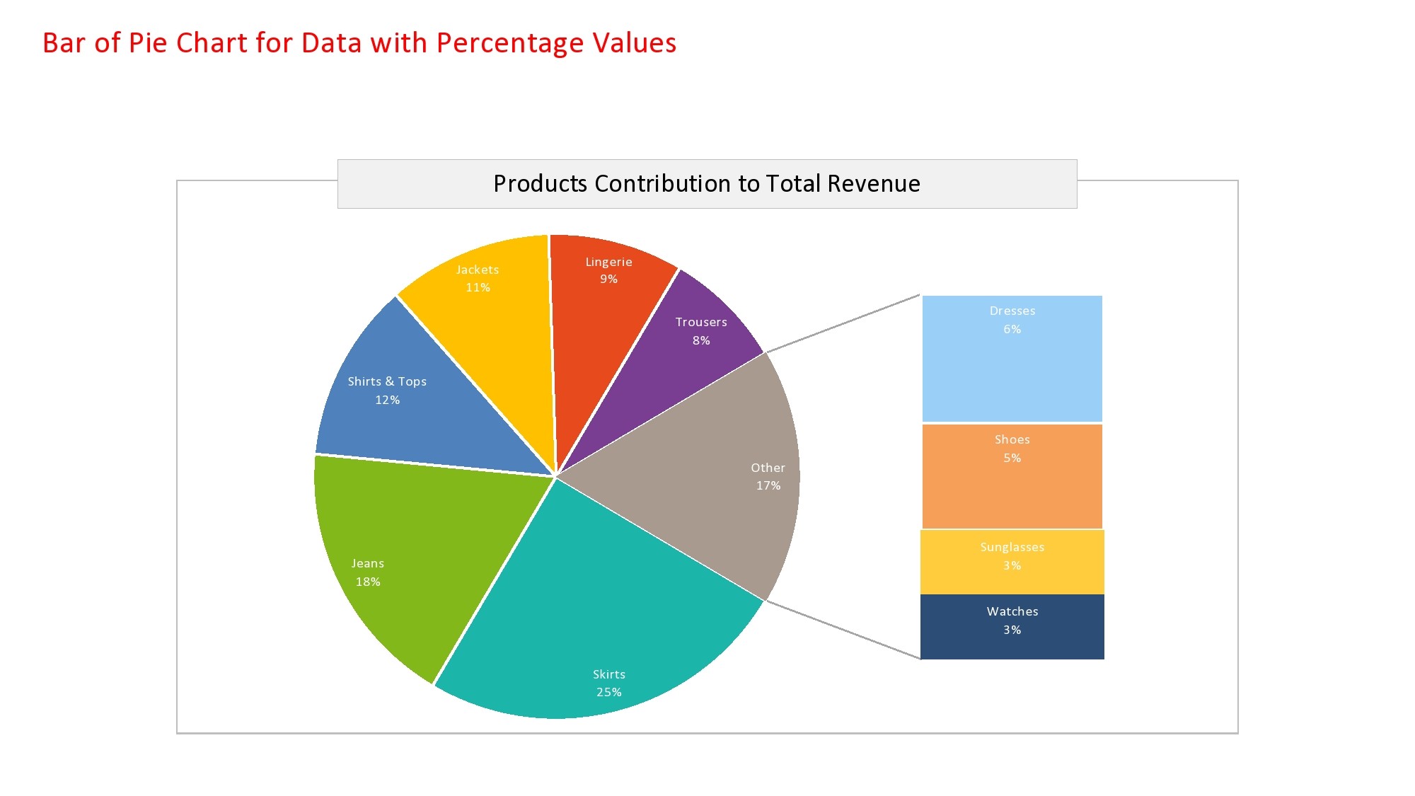 Printable Pie Chart Template Example Printable Pie Chart Template Example