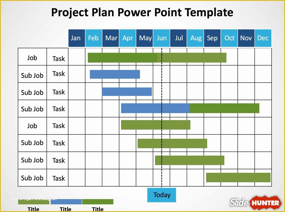 Printable Project Chart Template Example Printable Project Chart Template Example