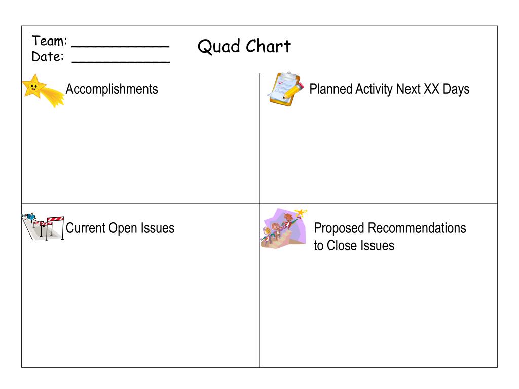 Printable Quad Chart Template Example Printable Quad Chart Template Example