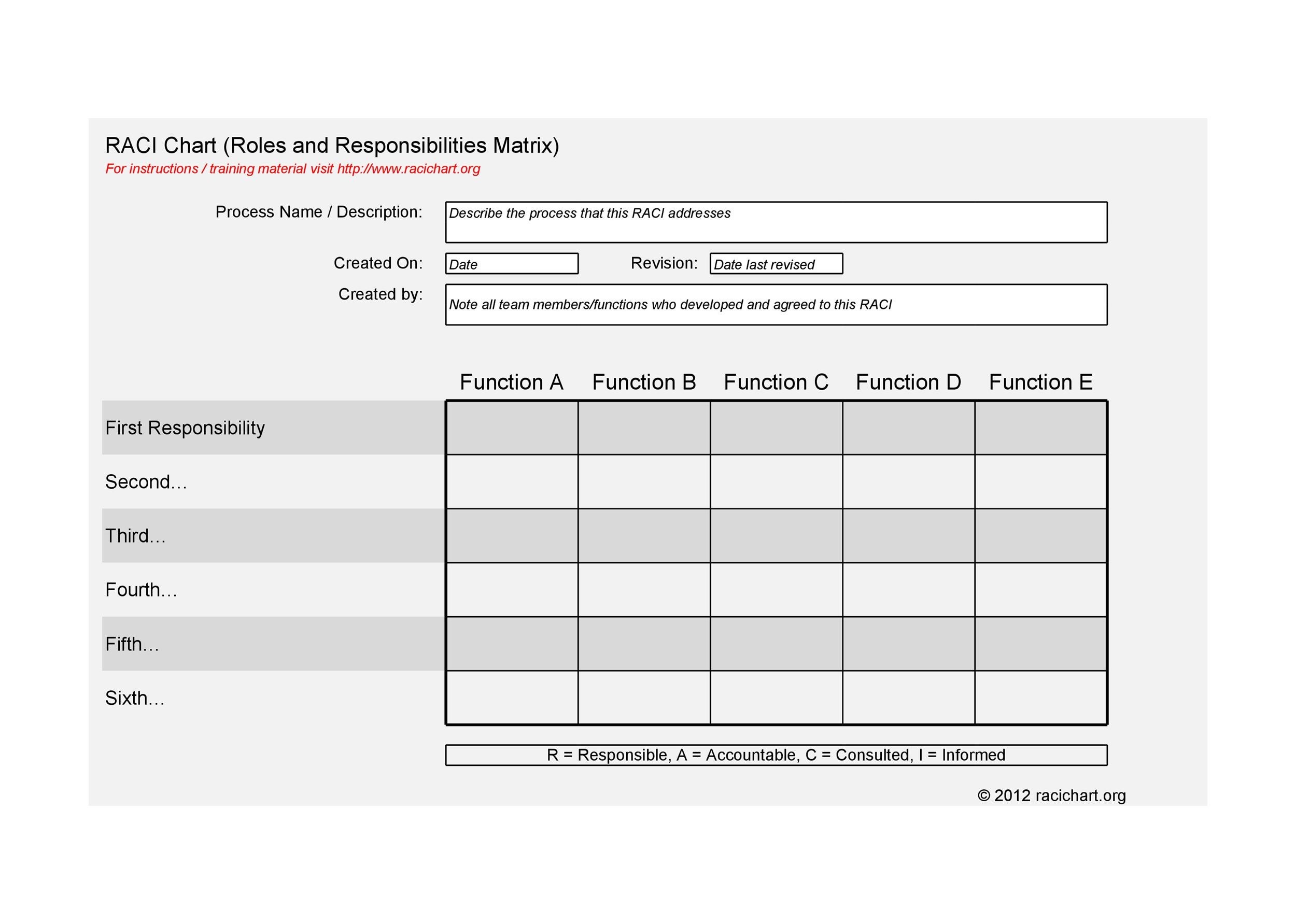 Printable Raci Chart Template Excel Example Printable Raci Chart Template Excel Example
