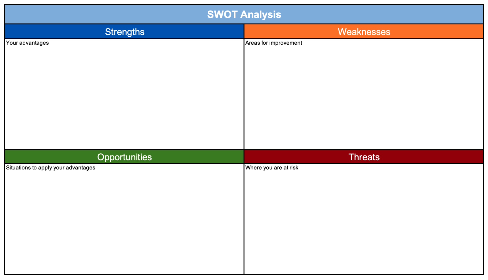 Printable SWOT Chart Template Sample Printable SWOT Chart Template Sample