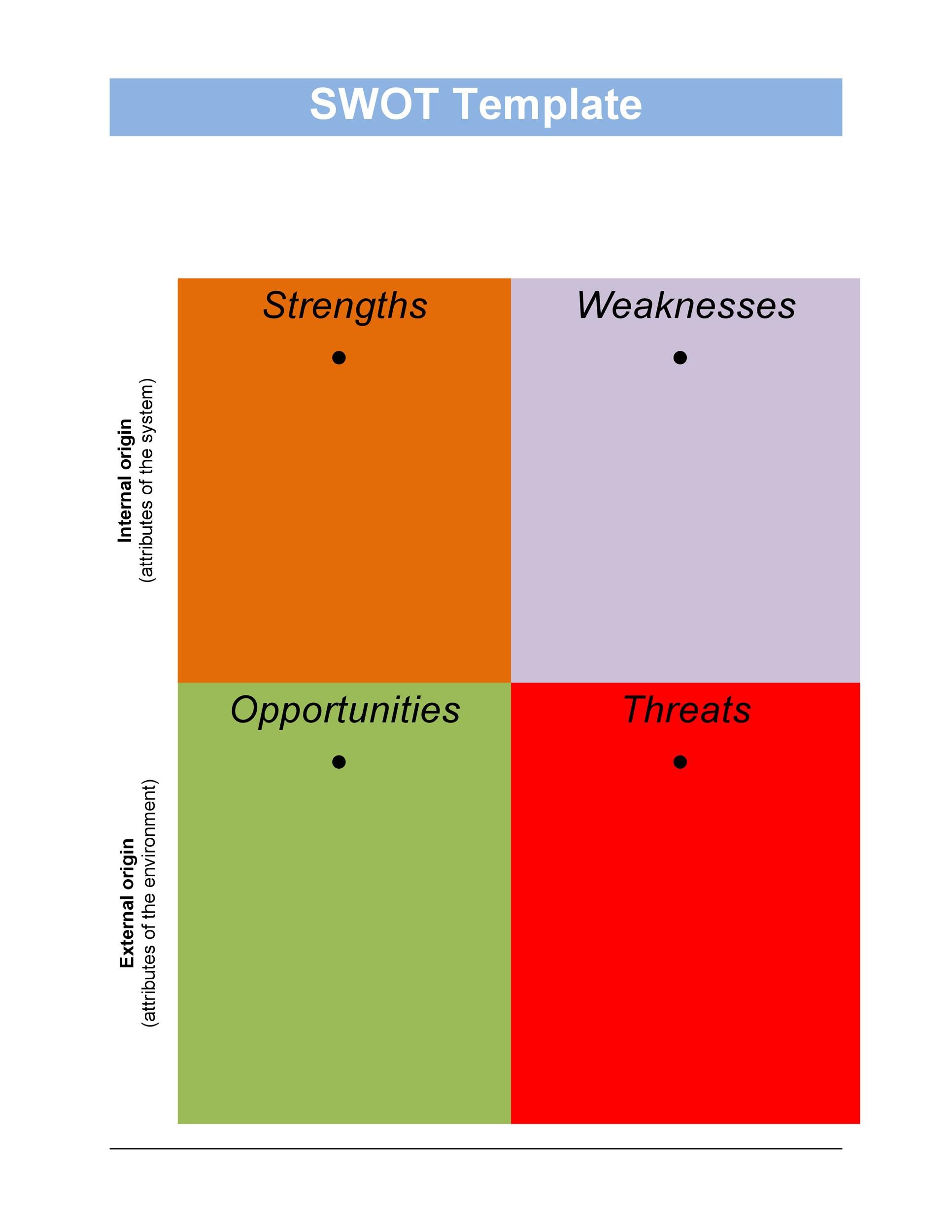 Printable SWOT Chart Template Printable SWOT Chart Template