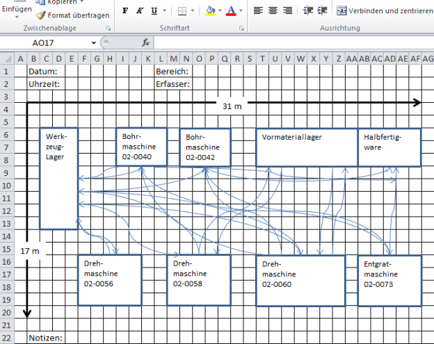 Printable Spaghetti Chart Template Sample Printable Spaghetti Chart Template Sample
