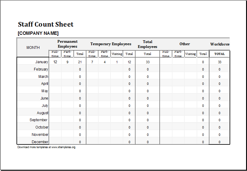 Printable Staff Count Sheet Template Printable Staff Count Sheet Template