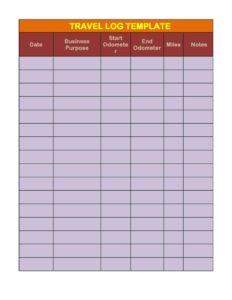 Printable Travel Log Template Sample