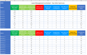Printable Vacation and Leave Tracker Template Sample
