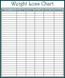 Printable Weight Loss Log Template Example