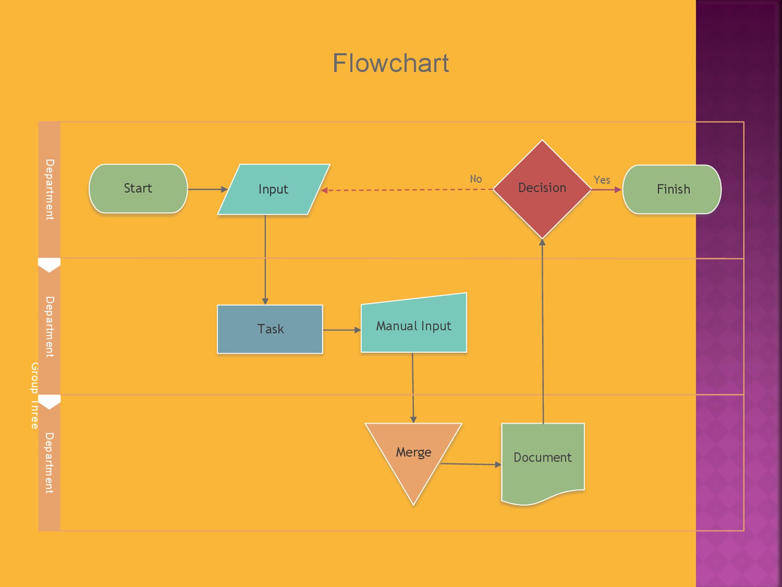 Printable Work Flow Chart Template Sample Printable Work Flow Chart Template Sample