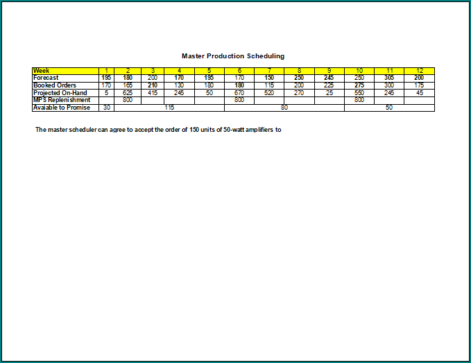 Production Schedule Template Excel