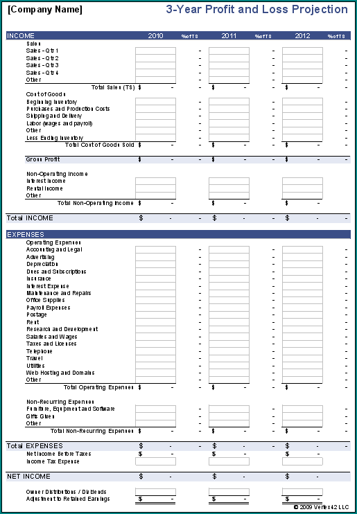 Profit And Loss Account Template Sample