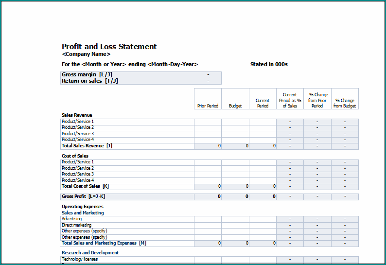 Profit And Loss Statement Template For Self Employed