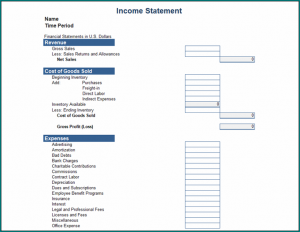 Profit And Loss Statement Template Sample