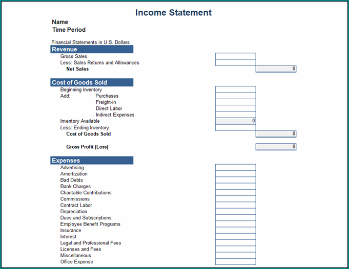 Profit And Loss Statement Template Sample