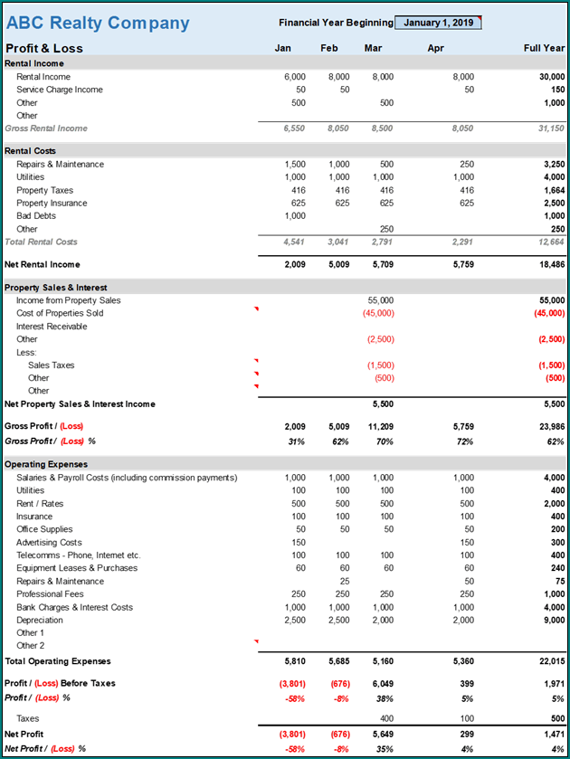 Profit And Loss Template Example