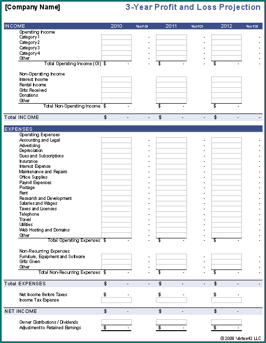 Profit And Loss Template Excel Sample