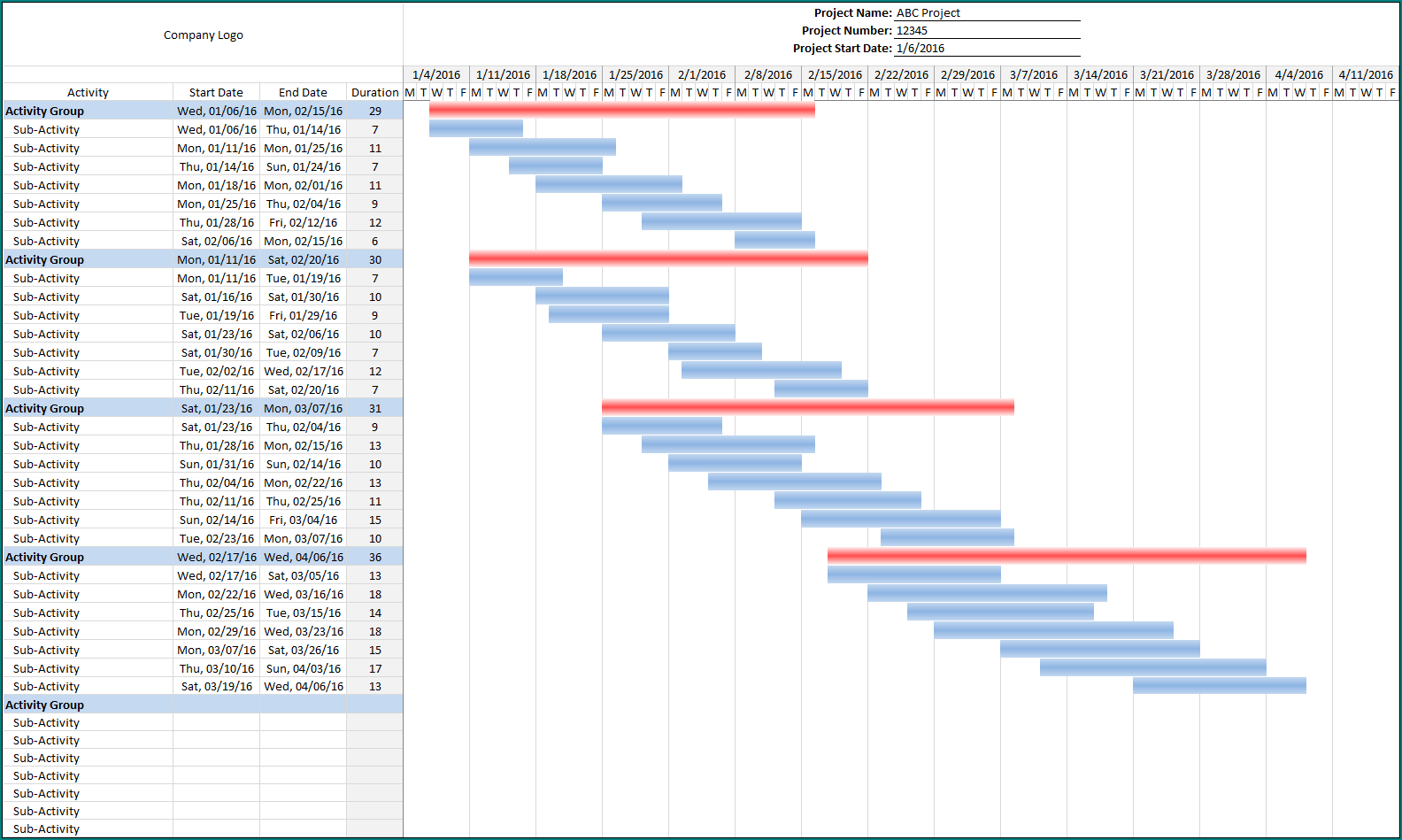 Project Management Schedule Template Sample