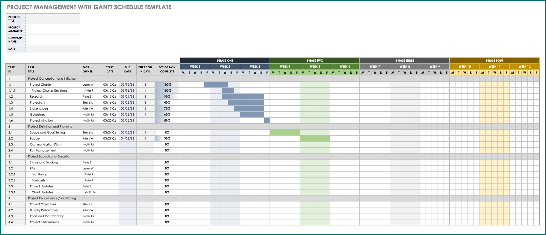 Project Schedule Template Excel Sample