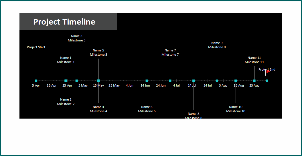 Project Timeline Template Excel