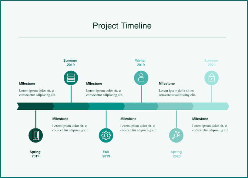 Project Timeline Template Sample