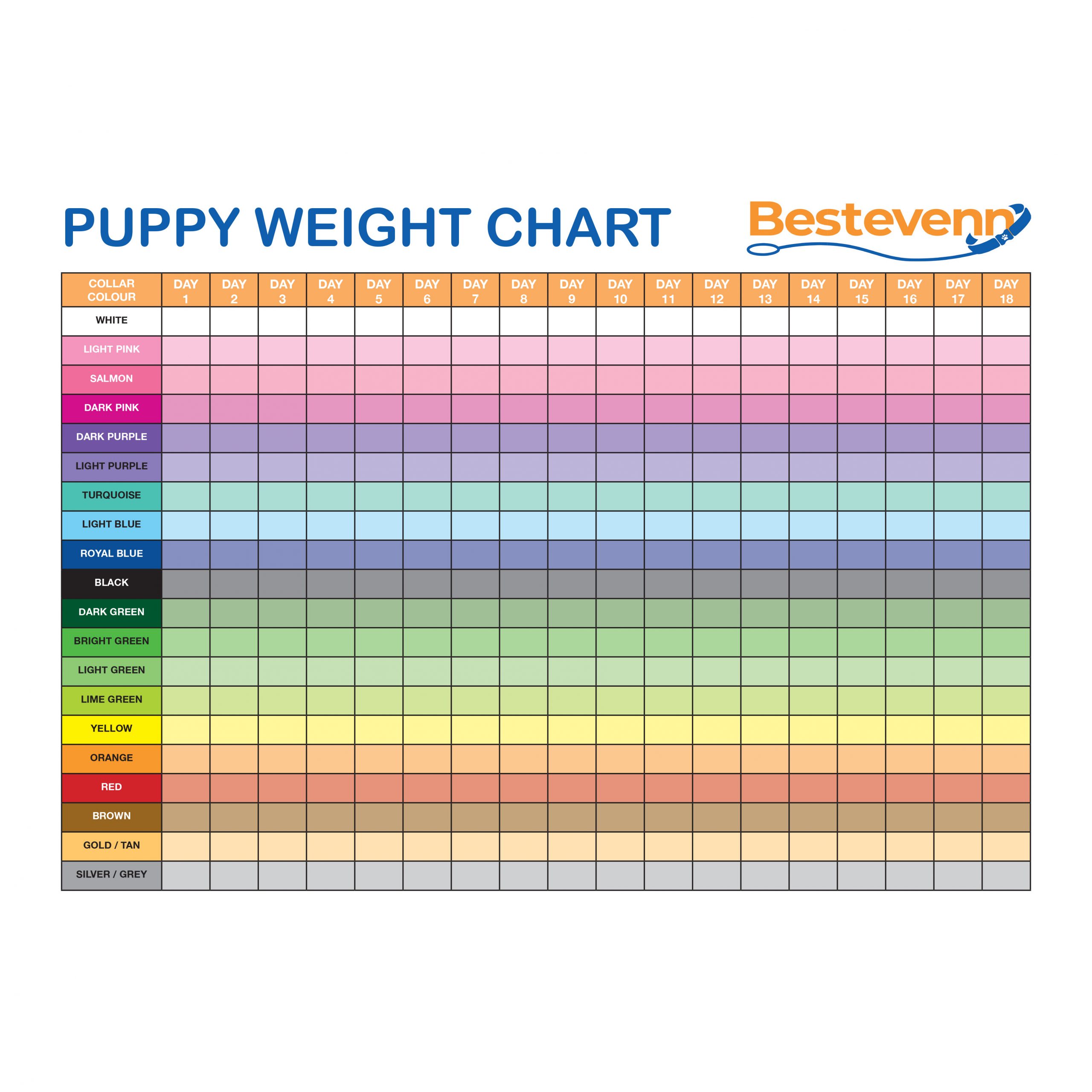 Puppy Weight Chart Template