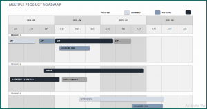 Roadmap Template Excel