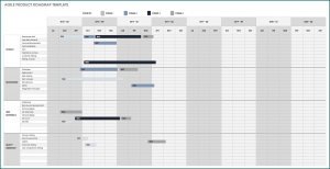 Roadmap Template Excel Sample
