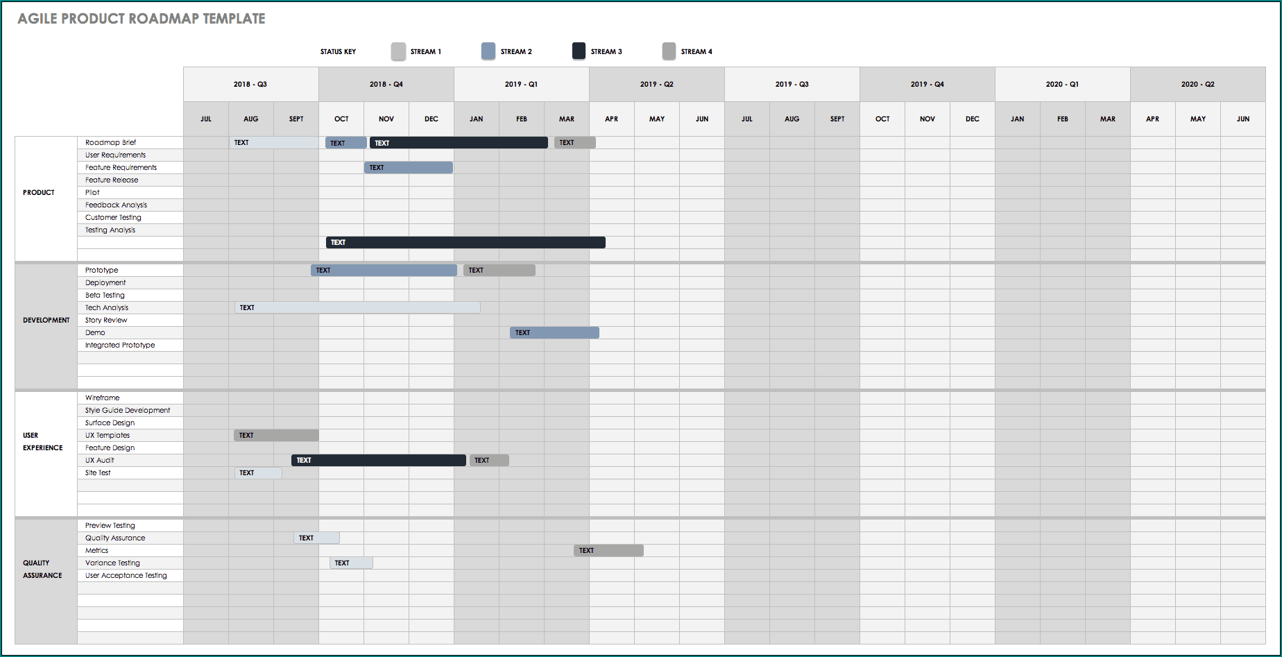 Roadmap Template Excel Sample