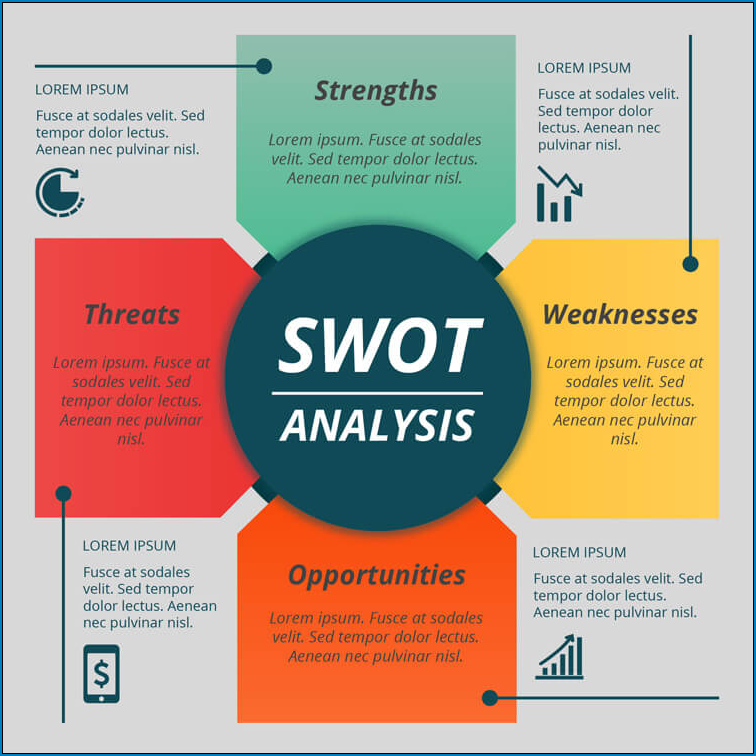 SWOT Analysis Template Example SWOT Analysis Template Example