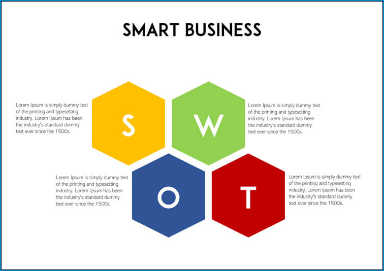 SWOT Analysis Template Sample SWOT Analysis Template Sample