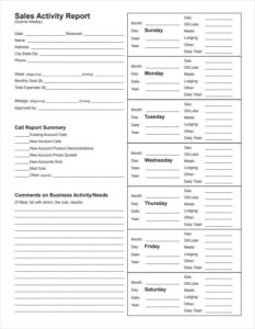 Sales Call Activity Report Template